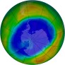 Antarctic Ozone 1996-09-03
